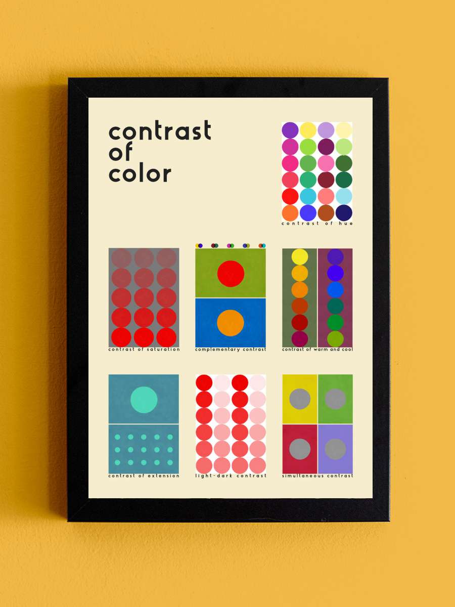 Contrast of color (beige) Sanatsal Modern Tablo Siyah Çerçeveli Poster Modern Duvar Tablo